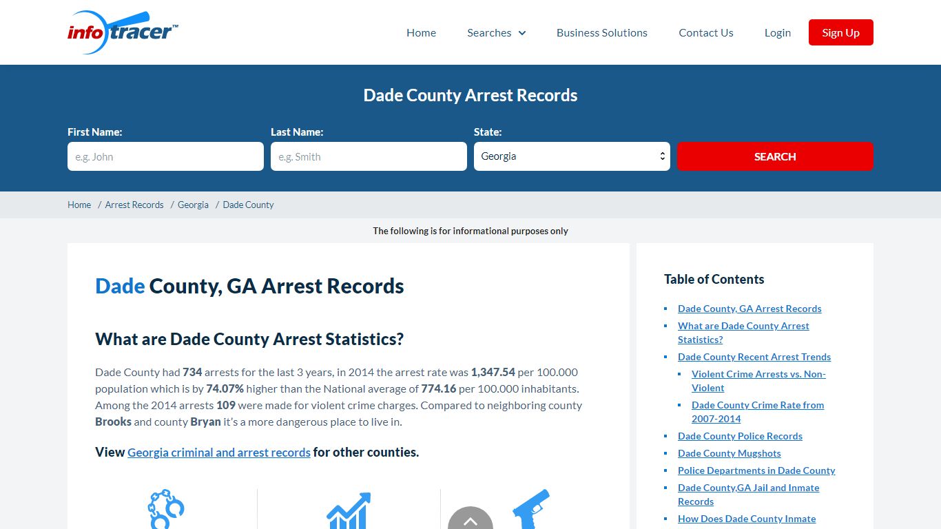 Dade County, GA Arrests, Mugshots & Jail Inmate Records - InfoTracer